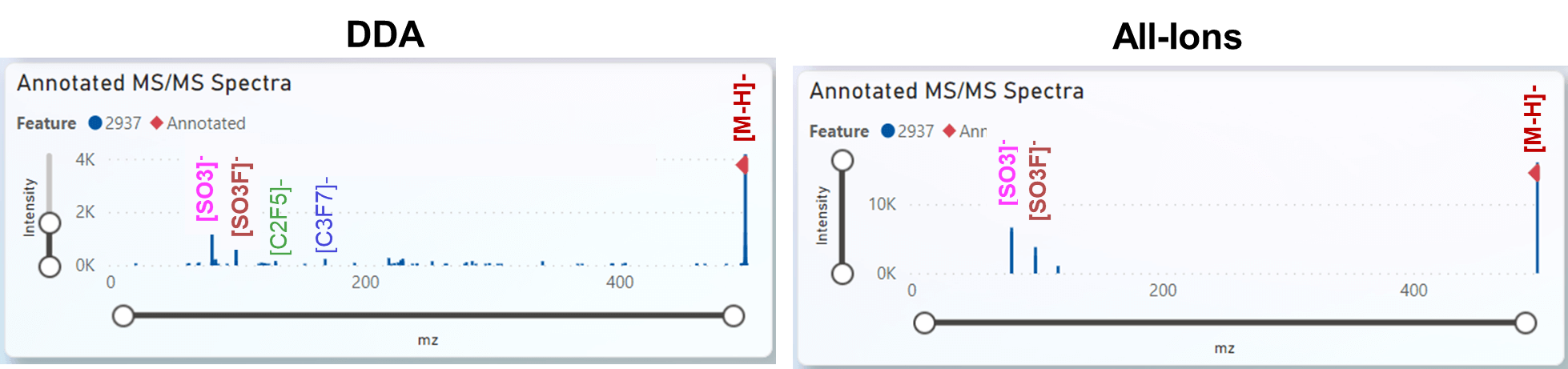 IonDecon-deconvolution